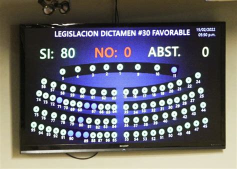 Diputados autorizan donación de terreno a FONAVIPO para familias de