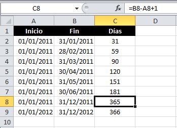 Cuantos Dias Hay Entre Dos Fechas Gaven Has Morgan