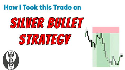 Ict Silver Bullet Strategy Tutorial Youtube