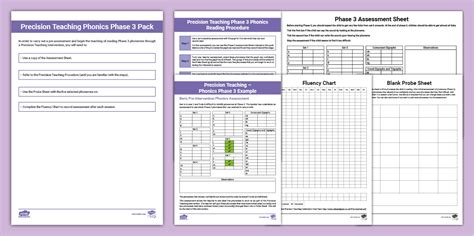 Precision Teaching Resource Pack Phonics Phase 3 Twinkl