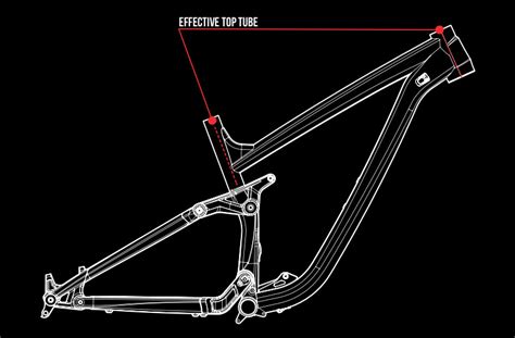 modern mountain bike geometry defined transition explains effective