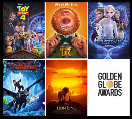 2019 Golden Globe Nominees – Animation Scoop