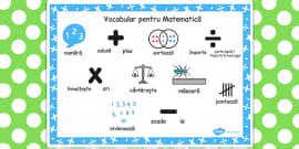 Numeracy Instructions Word Mat Teacher Made Twinkl