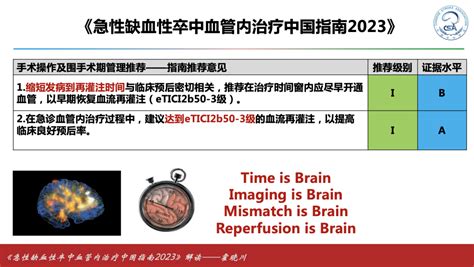 急性缺血性卒中血管内治疗中国指南 2023 发布，更新要点抢先看！缺血性卒中血管急性缺血性脑卒中 健康界