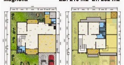 Contoh Sketsa Rumah Minimalis Sederhana 2 Lantai | Desain Rumah Idaman Minimalis