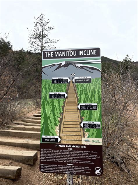 Training Hike 2 Manitou Incline The Trek In 2022 Hiking Cheyenne