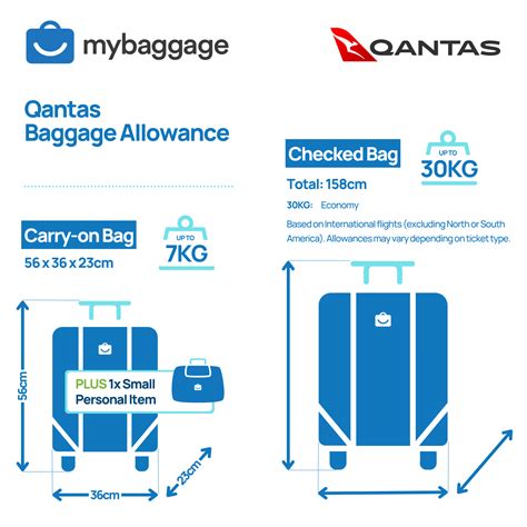 Domestic Flights Nz Carry On Baggage At Levi Williams Blog