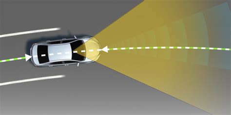 Steering Angle Sensor 101