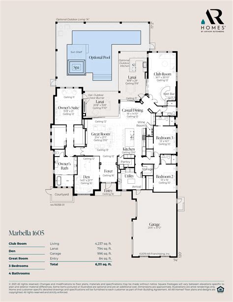 Arthur Rutenberg Floor Plans | Viewfloor.co