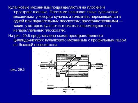 Кулачковый механизм: виды и типы, принцип работы