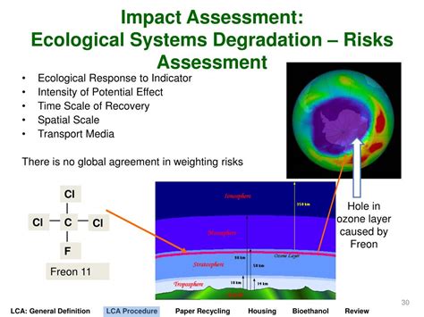 PPT Environmental Life Cycle Assessment PowerPoint Presentation Free