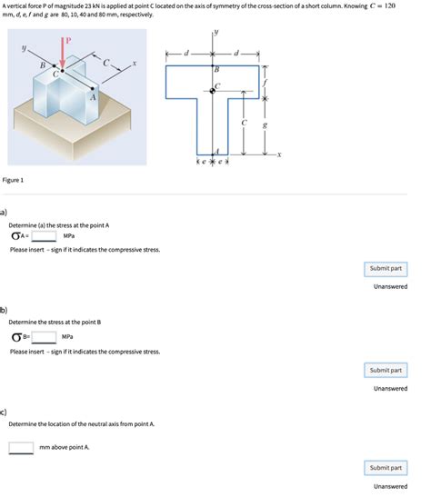 Solved A Vertical Force P Of Magnitude Kn Is Applied At Chegg