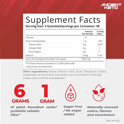 Gomitas de fibra keto sin azúcar para adultos Suplemento vitamínico