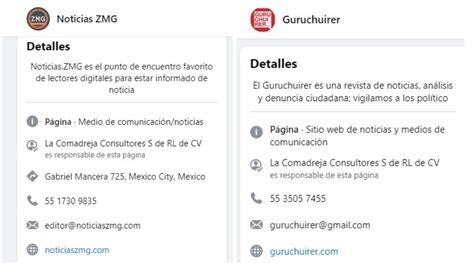 Promotores De Sheinbaum En Twitter Tuvieron Contratos Con El Gobierno