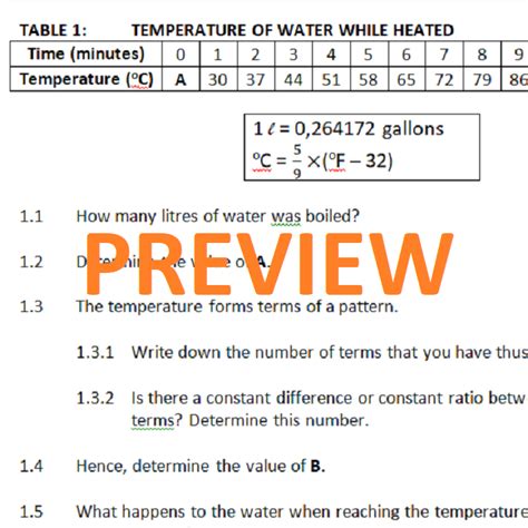 2021 Term 1 Grade 11 Mathematical Literacy Assignment And Control