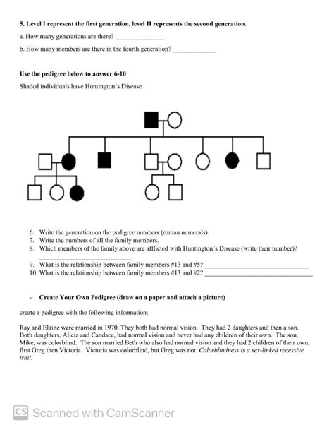 Solved Interpreting A Human Pedigree Use The Pedigree Below