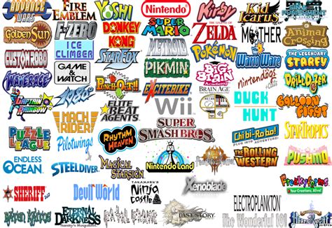 Of Nintendo Franchise By Nintendofandj Nintendo Character