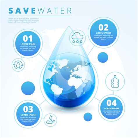 Premium Vector Save Water Infographic Concept