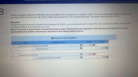 Solved Selkirk Company Obtained A 15 000 Note Receivable Chegg