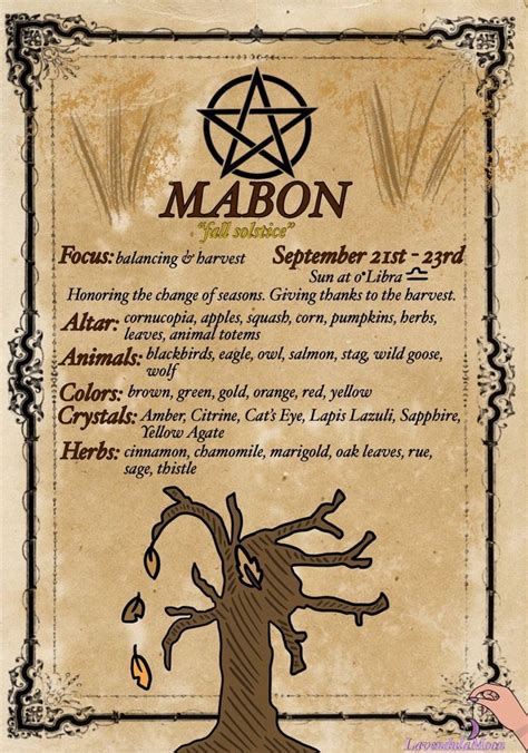 Mabon Lavendula Moon In 2024 Witch Spell Book Wiccan Spell Book