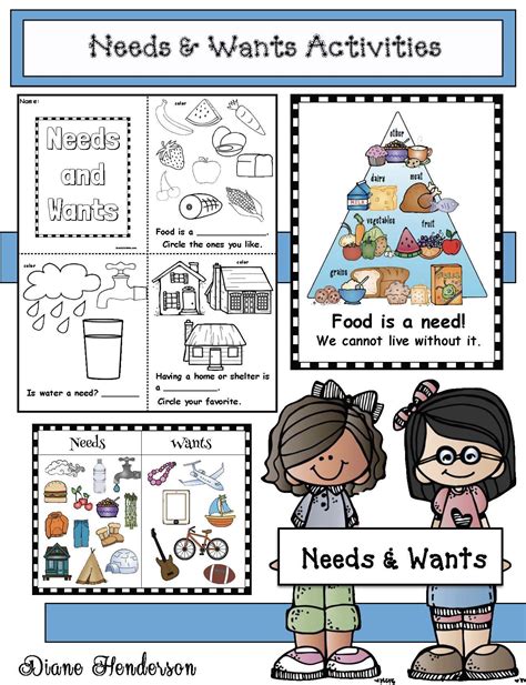 Needs And Wants Worksheet Kindergarten Needs Wants Worksheet