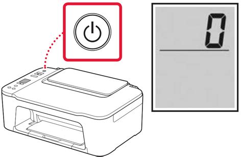 Guide de l'utilisateur de l'imprimante Canon TS3500 Series Color Inkjet ...