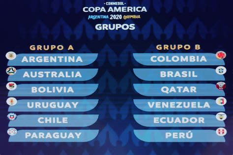 Copa America 2020 Draw: Australia Grouped With Argentina, Qatar Drawn ...