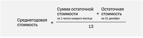 Среднегодовая стоимость основных средств в 2024 году: формула, как ...
