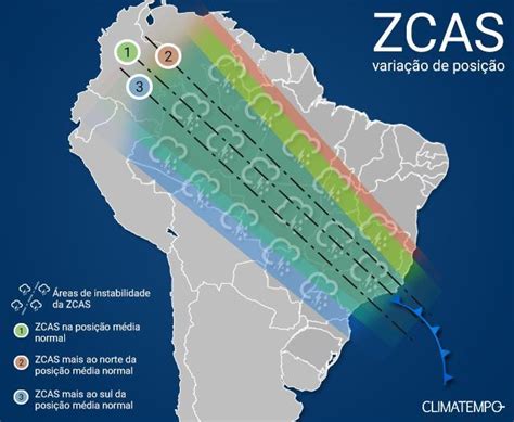 Vai Dar Praia Confira A Previs O Do Tempo Para Ubatuba