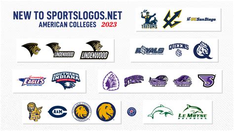 College Sports Logos on Twitter: "Those programs that have transitioned ...