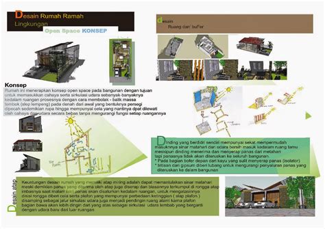 desain rumah ramah lingkungan ~ nuraini giovanni