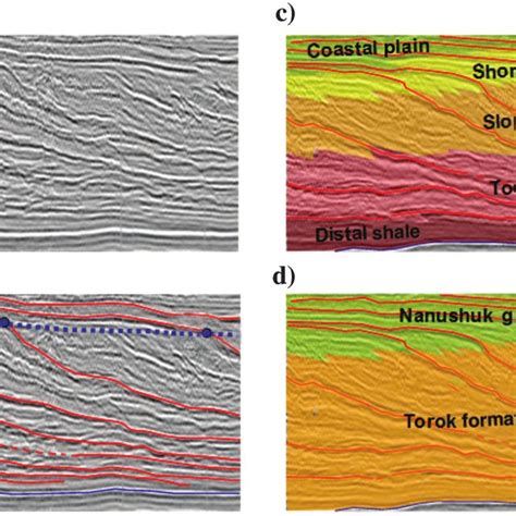 The Seismic Expression Of Stratigraphic Features In A 3d Seismic Cube