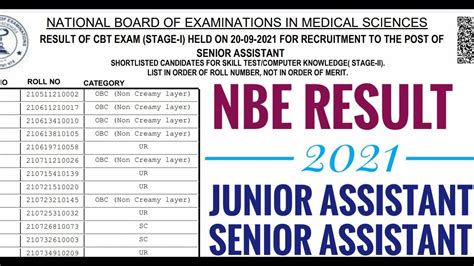 NBE RESULT 2021 NBE Senior Assistant Result NBE Junior Assistant