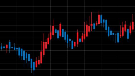 【fp監修】fx初心者のためにローソク足やトレンドラインなどfxチャートの見方を解説！ マネリー お金にまつわる情報メディア