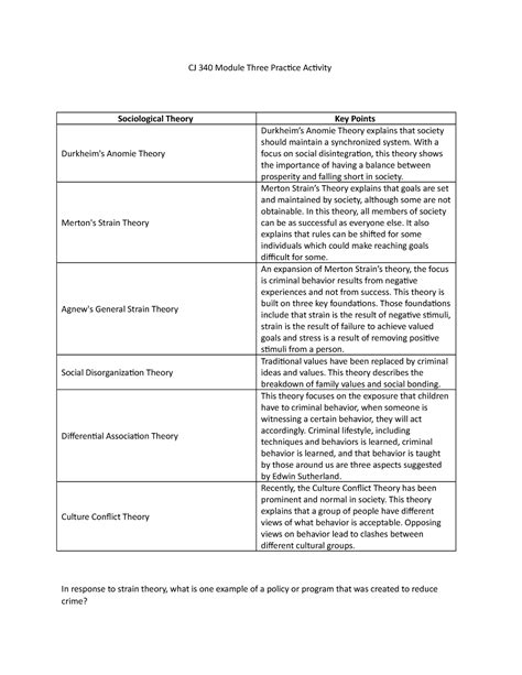 CJ 340 3 1 Activity CJ 340 Module Three Practice Activity