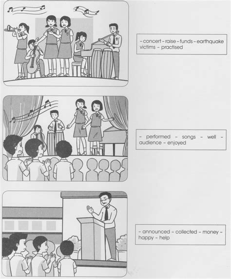 Tahun Contoh Karangan Bahasa Inggeris Upsr Panduan Penulisan