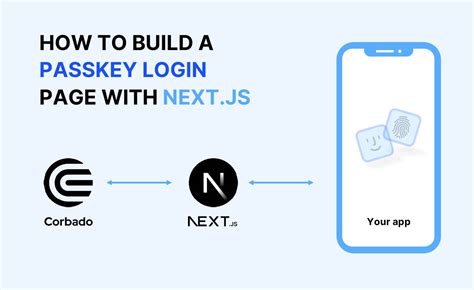 Fullstack Nextjs Passkey Authentication With Corbado