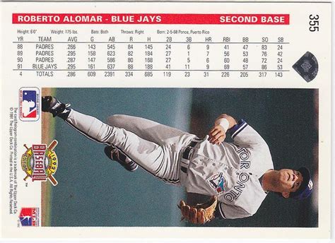 Upper Deck Roberto Alomar Baseball Card Hall Of Famer