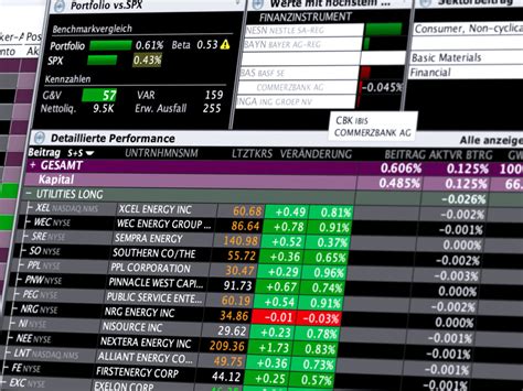 Etf Broker Lynx Hier Etfs Handeln Beim Besten Broker