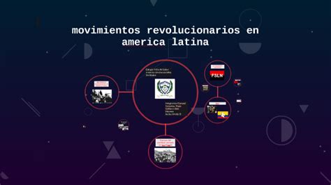 Movimientos Revolucionarios En America Latina By Hugo Uribio