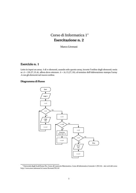 Fondamenti Info Esercizi Svolti Su Array Corso Di Informatica