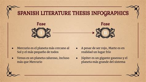 Infograf As Tesis De Literatura Espa Ola Google Slides