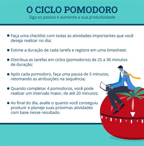 Estimule a sua produtividade a Técnica Pomodoro Runrun it