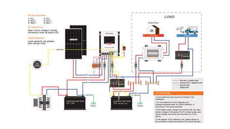 Srne Md Dc To Dc Charger Mppt Charge Controller Solarhub