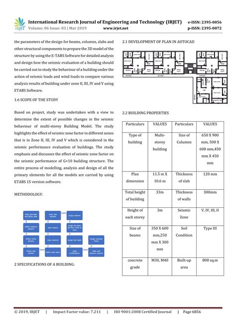 Irjet Seismic Analysis And Design Of Multistorey Building In Different Seismic Zones By Using