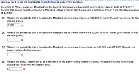 Solved According to Money magazine, Maryland had the highest | Chegg.com