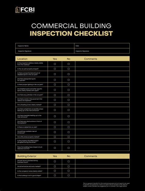 A Complete Commercial Building Inspection Checklist For 2024