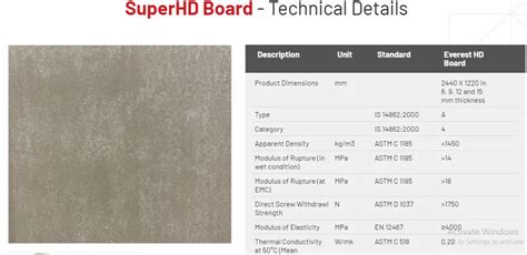 Everest Superhd Cement Fibre Board Thickness Mm At Rs Sq Ft