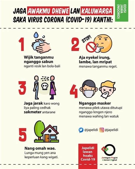 Gambar Iklan Layanan Masyarakat Dalam Bahasa Jawa