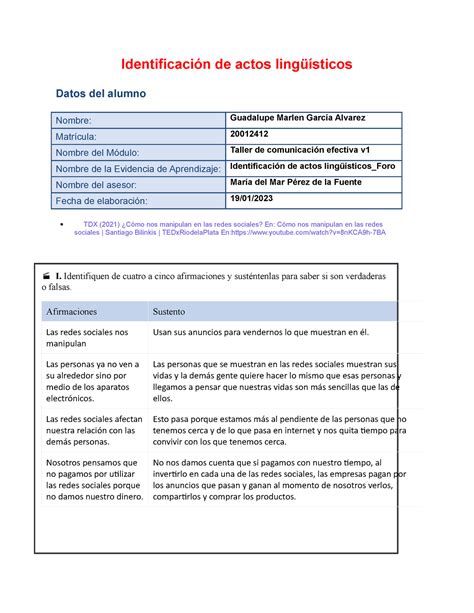 Taller De Comunicaci N Afectiva Identificaci N De Actos Ling Sticos